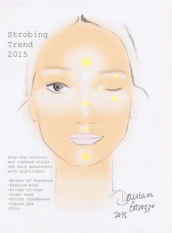 Pretty Easy Strobing The Wink on Clinique